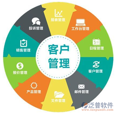 數(shù)字化時(shí)代的企業(yè)利器 為何一款客戶(hù)管理軟件APP是營(yíng)銷(xiāo)管理的關(guān)鍵